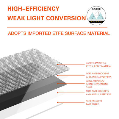120W Đèn Mặt Trời Đèn Đèn Đèn Đèn