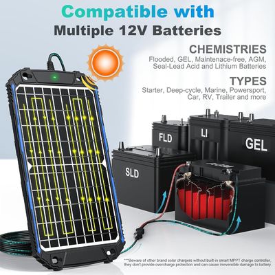 12W 12V tấm pin mặt trời sạc Trickle pin năng lượng mặt trời bảo trì pin MPPT