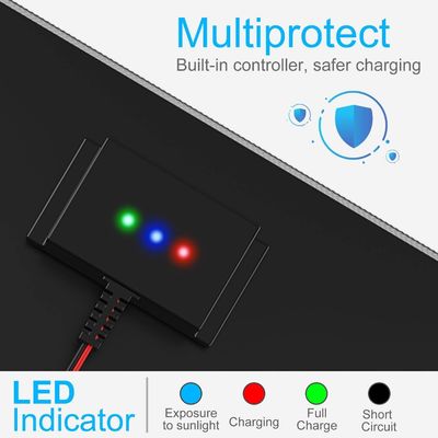 Bộ sạc pin năng lượng mặt trời 30W 12V