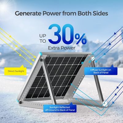 115 Watt 12 Volt Rigid Solar Panel Monocrystalline Solar Module Điện pin