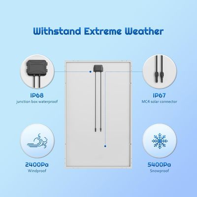 Phân tích pin mặt trời cứng PV đơn tinh 12V 180W Compact