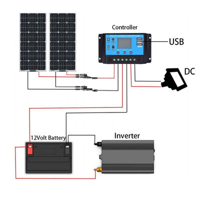 200W ETFE tấm pin mặt trời PV mặt trời linh hoạt PERC Monocrystalline FTET200