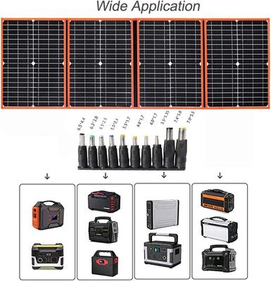 Bộ sạc hạng nhẹ 80W Panel mặt trời di động
