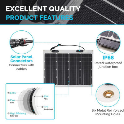 Semi linh hoạt Monocrystalline linh hoạt tấm pin mặt trời 12 Volt cho Marine RV nhà xe 4wd