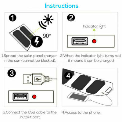 Backpacking 100w Portable Solar Panel Charger Cho Điện thoại thông minh