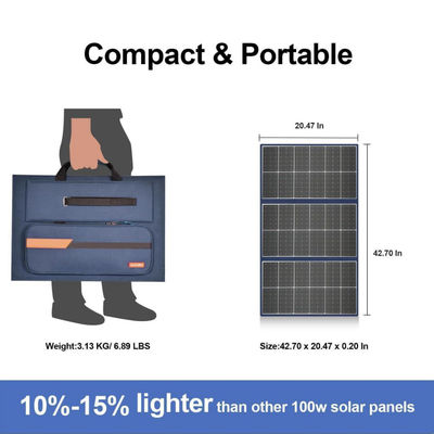 Chăn mặt trời gấp linh hoạt cho nhà máy điện 105W 20V