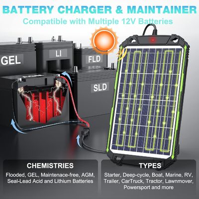 Bộ sạc pin mặt trời chống nước 10W 12V Bảo trì cho xe thuyền RV biển