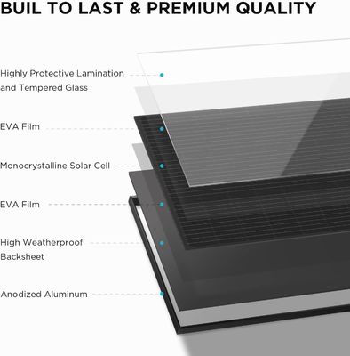 Không thấm nước 12V 100W tấm pin mặt trời cứng Mô-nô PV hiệu quả cao