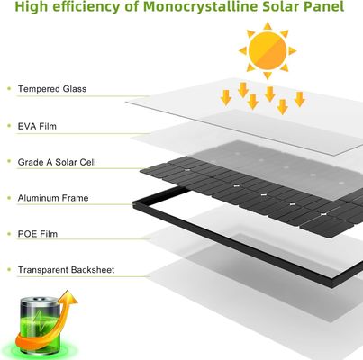 200W Mặt trời đơn tinh thể PV Panel Mô-đun 12V 10BB Cho RV Home