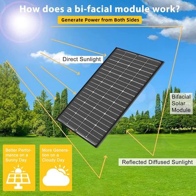 200W Mặt trời đơn tinh thể PV Panel Mô-đun 12V 10BB Cho RV Home