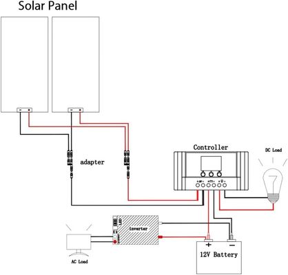 200 Watt 24V Rigid Solar Panel Monocrystalline Module Off Grid Hệ thống