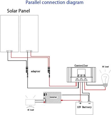 Máy pin mặt trời đơn tinh thể nhẹ 200 Watt