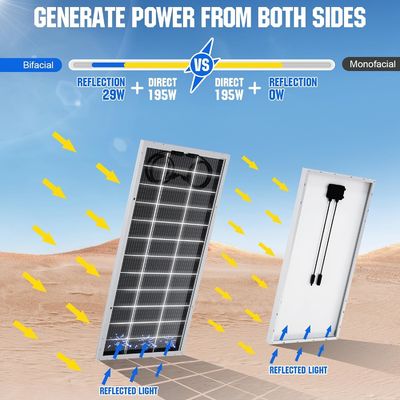 Bộ bảng điều khiển năng lượng mặt trời đơn tinh thể MPPT Off Grid 400 Watt 12V