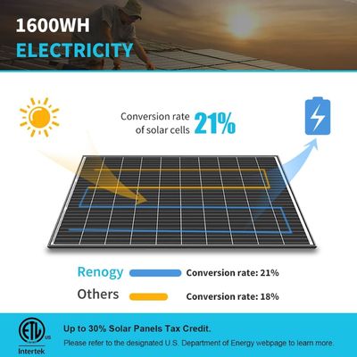 24V 320W tấm pin mặt trời đơn tinh thể On Off Grid cho RV Trailers