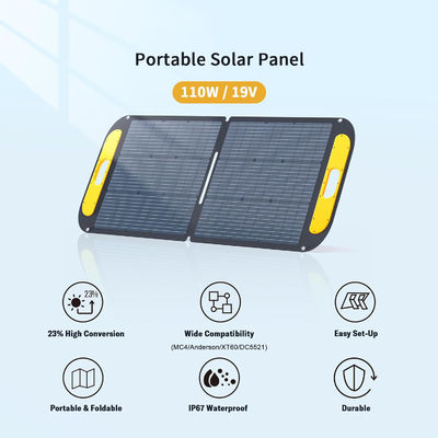 Panel mặt trời Hybrid Động cơ 110W 19V IP67 chống nước