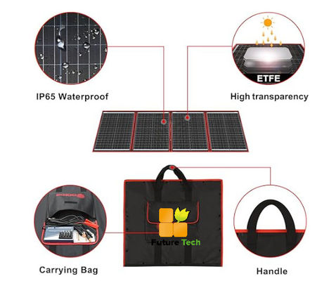FT160 Hệ thống sạc pin mặt trời linh hoạt di động 160W 18V với ABS màu đen