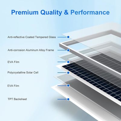 Polycrystalline ban công tấm pin mặt trời Off Grid 100 Watt 12 Volt