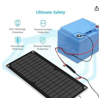 ODM USB năng lượng mặt trời bộ sạc di động sao lưu cho xe ô tô thuyền tàu chiến xe tải