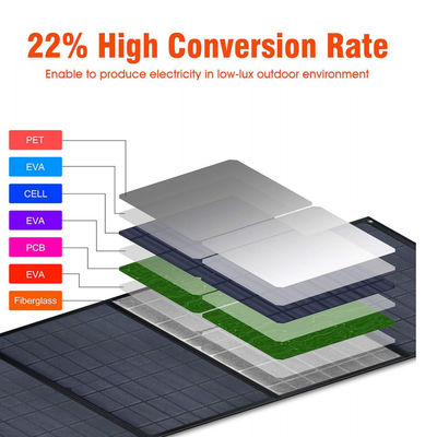 Sạc nhanh Solar Monocrystalline Pv Module 12V 40w Cho Cắm trại ngoài trời