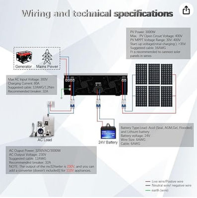FT3000 Mặt trời Inverter lai 3200WCập trong 80A MPPT điều khiển sạc mặt trời với màu trắng