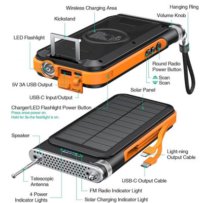 Thang điện sạc năng lượng mặt trời di động không dây với đài FM 20000mAh