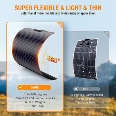 120W 21,7V Phân tích pin mặt trời linh hoạt Dùng cho xe ô tô Caravan Camper thuyền mái nhà