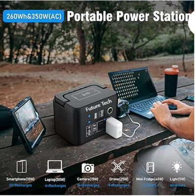 FTB70000 Power Bank với máy phát điện năng lượng mặt trời 350W, tấm pin mặt trời 60W và bộ đèn LED USB 10W