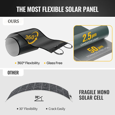 100W Amorphous Solar Monocrystalline Panel CIGS Thin Film Lightweight