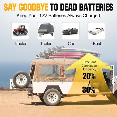 25W pin năng lượng mặt trời bộ sạc trục duy trì 12V cho xe máy xe máy