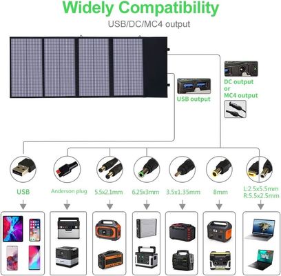 Polycrystalline Panel Mặt trời di động 140W cho máy tính xách tay điện thoại di động