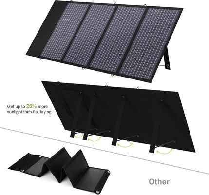 Polycrystalline Panel Mặt trời di động 140W cho máy tính xách tay điện thoại di động