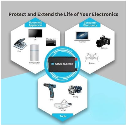FTB1000 Off-Grid Solar Inverter MPPT cho hệ thống năng lượng mặt trời ngoài lưới với màu đen