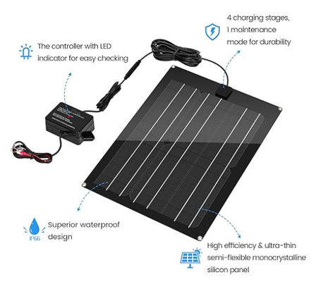 FTBM15 Bộ bảng điều khiển năng lượng mặt trời tích hợp MPPT Charge Controller chống nước với màu đen