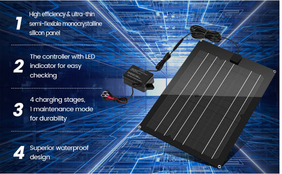 FTBM15 Bộ bảng điều khiển năng lượng mặt trời tích hợp MPPT Charge Controller chống nước với màu đen