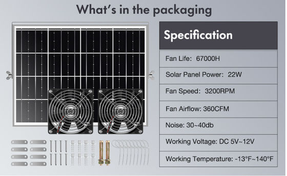 FTBM22 Quạt năng lượng mặt trời, Bộ quạt mặt trời với tấm pin mặt trời 22W IP67 chống nước