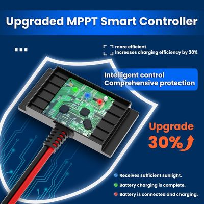 Máy sạc pin mặt trời từ tính 10W 12V Máy bảo trì nước cho thuyền