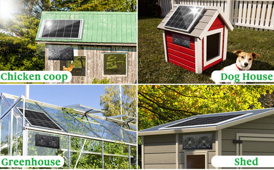 FTB20 Outdoor Solar Panel Kit Quạt xả chạy cho gà IP65 chống nước