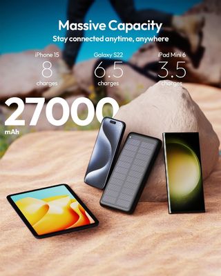 Bộ sạc năng lượng mặt trời di động USB C 27000mAh cho điện thoại di động máy tính bảng ODM