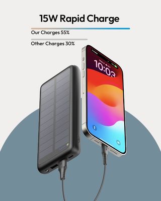 Bộ sạc năng lượng mặt trời di động USB C 27000mAh cho điện thoại di động máy tính bảng ODM