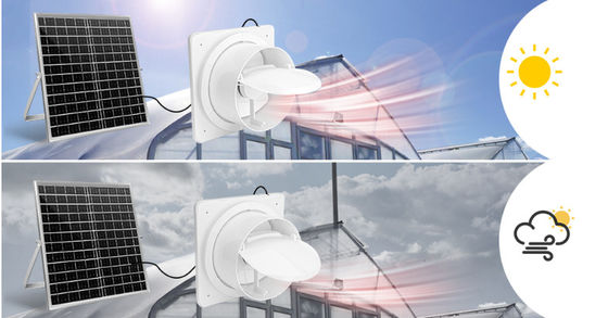 Bộ quạt không chải 30W 8 &quot;