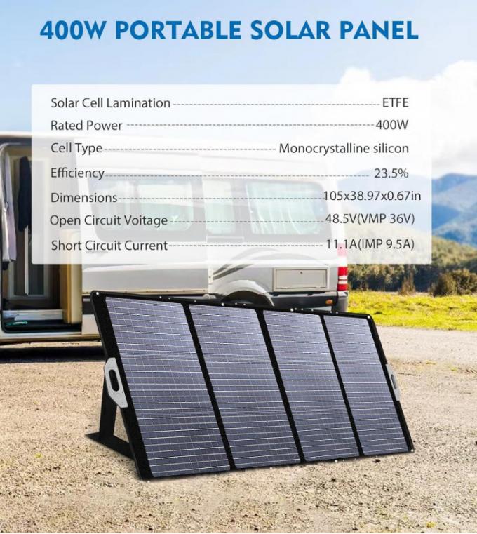 Flexible Solar Panel 50W